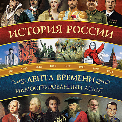 Timeline: История России с 862 по 1480