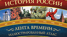 Timeline: История России с 862 по 1480