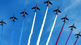 Timeline: Evolución política de Francia