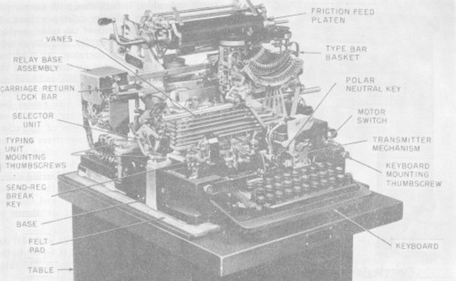 Teletypewriter