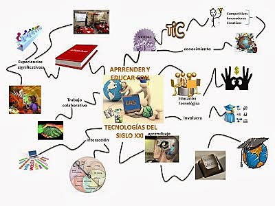 Eclecticismo teórico