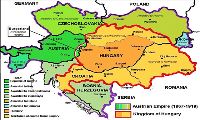 Trattati di Saint-Germain-en-Laye e del Trianon