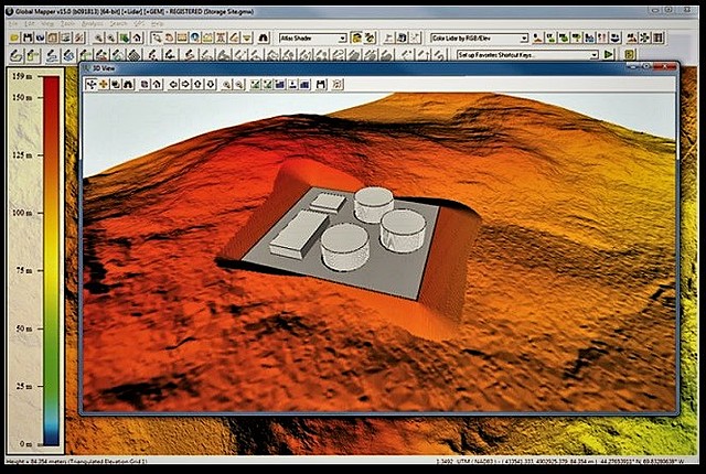 Ambiente Operacional, Área de Influencia, Área de Interés