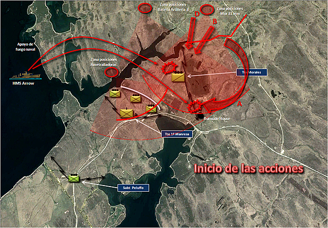 Análisis de los Aspectos Militares del Terreno