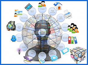 MODELO DE APRENDIZAJE FLEXIBLE