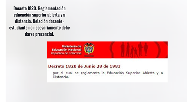 Reglamentación de la educación abierta y a distancia