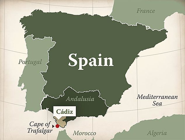 Batalla de Trafalgar