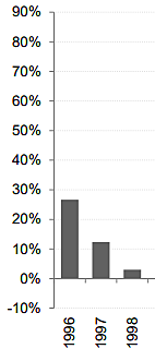IED Sector minero, energético