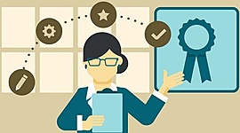 Timeline: Historia De La Calidad