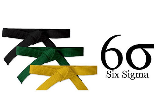 Six Sigma