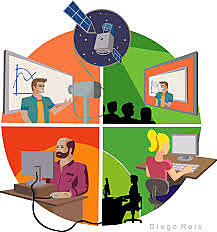 Origen del Término: Educación a Distancia