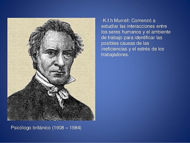 PSICÓLOGO BRITÁNICO K.F.H. MURRELL