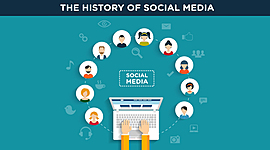 Timeline: Ιστορία στα μέσα κοινωνικής δικτύωσης