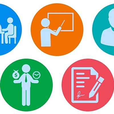 Timeline: GESTIÓN DEL RECURSO HUMANO