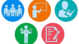 Timeline: GESTIÓN DEL RECURSO HUMANO