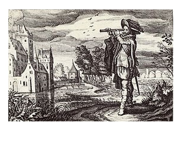 Refracting Telescope