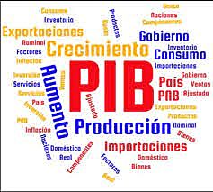 Falta de compromiso en la función de producción agrada neoclásica