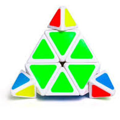 Timeline: Ученые и смекалка