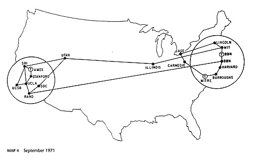 ARPANET