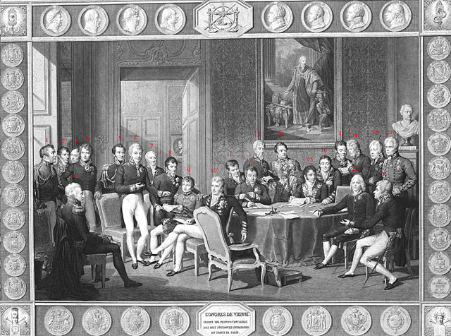 Congress of Vienna and Holy Alliance Treaty
