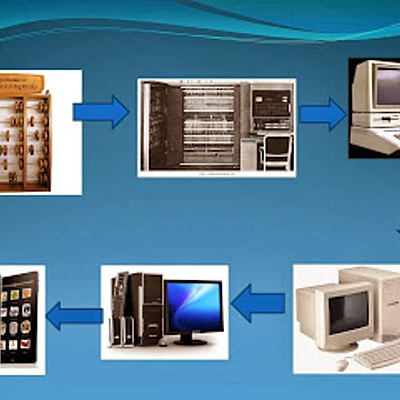Timeline: La evolución del Computador