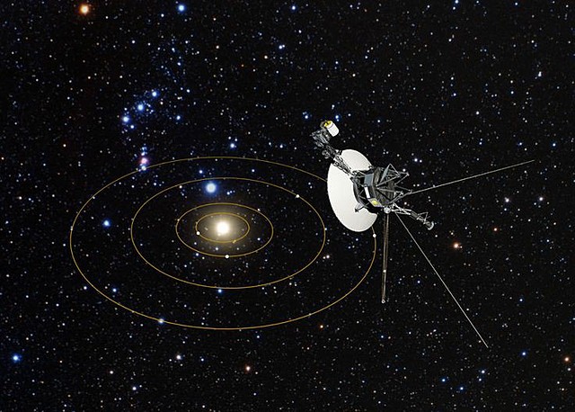 Posicio actual Voyager 2