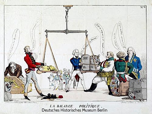 Congress of Vienna and Holy Alliance Treaty