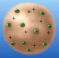 Открытие электрона