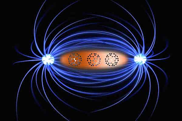 Открытие магнетизма