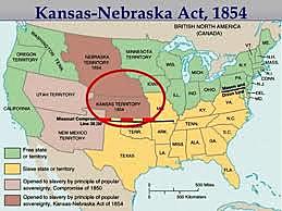 Kansas-Nebraska Act