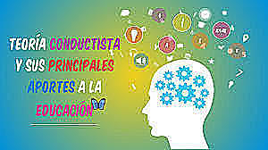 El Conductismo: Programación Ramificada.