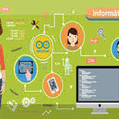 Timeline: La Evolución de las Corrientes Teóricas y Epistemológicas que sustentan el desarrollo de la Informática Educativa.