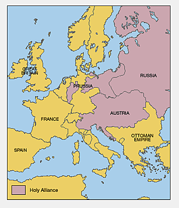 Holy Alliance Treaty