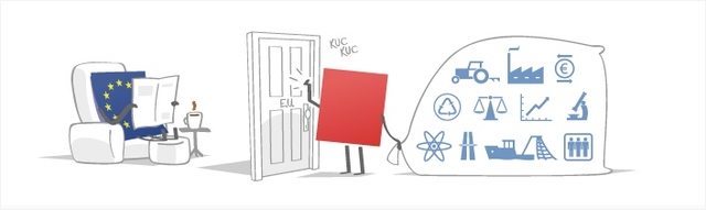 SAA and Interim Agreement signed in Luxembourg