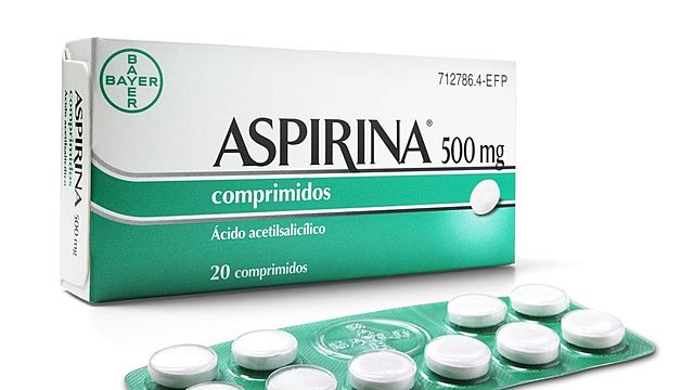 Descubrimiento de la aspirina