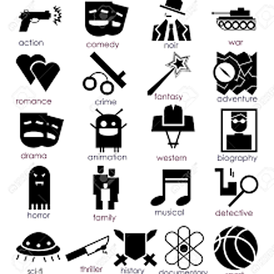 Timeline: los géneros cinematográficos