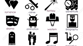 Timeline: los géneros cinematográficos
