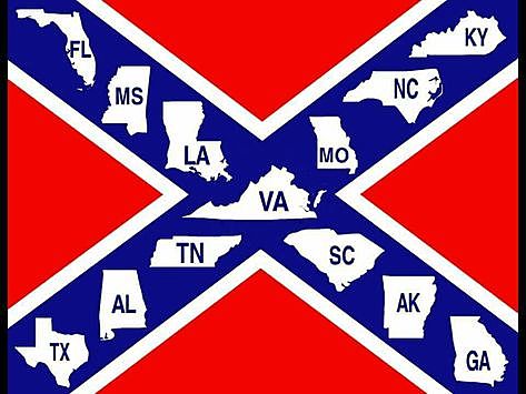 Formation of the Confederate State of America