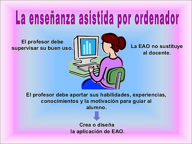 Intento de la enseñanza asistida por ordenador.