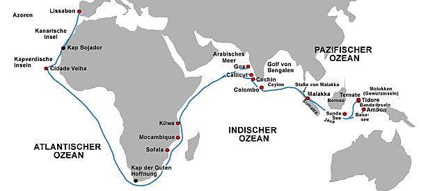 Ruta de las especias