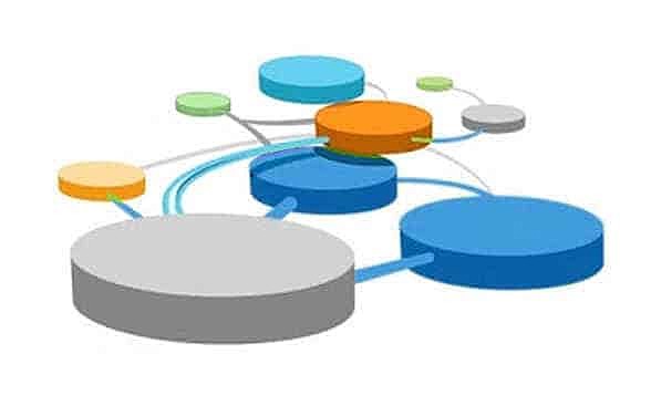 Ampliación de la teoría general de sistemas