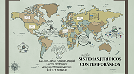 Timeline: Sistemas Jurídicos Contemporáneos