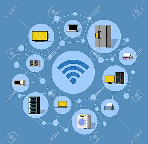 La tecnología inalámbrica