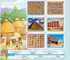 Mesopotamia, China y Egipto