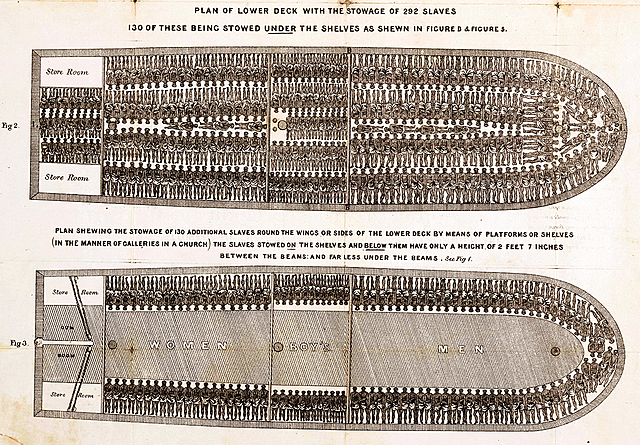 First African American slave ship arrives in American colonies