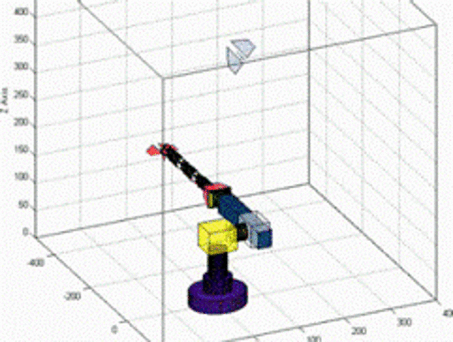 1969 Robôs com sensores