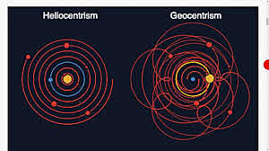 Concezione tolemaica -Tolomeo