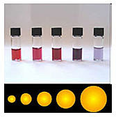 Изучение оптические свойства коллоидных растворов нанодисперсного золота