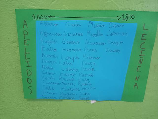 1600 ORIGEN DE APELLIDOS