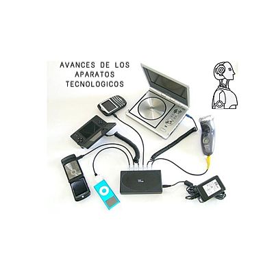 Timeline:  linea del tiempo avances de los aparatos tecnologicos